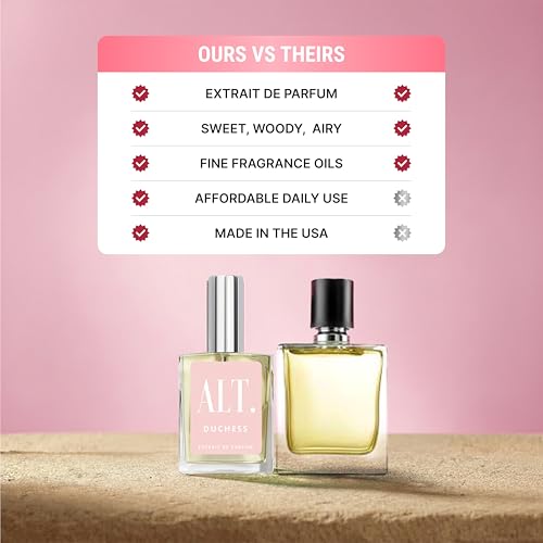 Sisu Couture's Luxurious Duchess Eau de Parfum - image 7