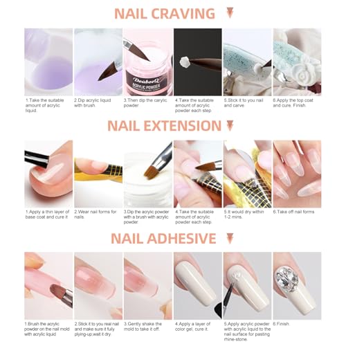 Sisu Couture's Ultimate Acrylic Nail Mastery Kit - image 7