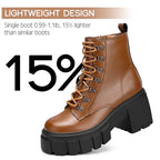 Sisu Couture's Chic High Heel Chunky Combat Booties - image 5
