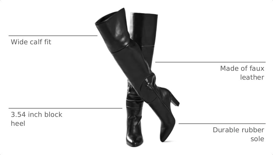 Sisu Couture's Stylish Chunky Heel Thigh High Boots - image 4