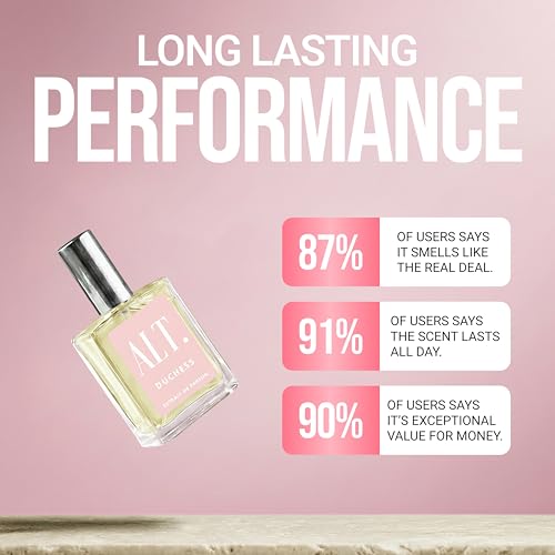 Sisu Couture's Luxurious Duchess Eau de Parfum - image 5