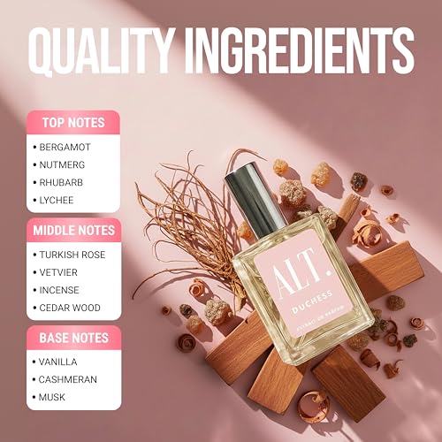 Sisu Couture's Luxurious Duchess Eau de Parfum - image 4