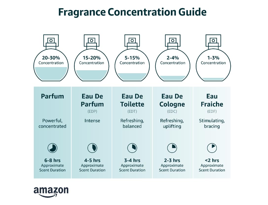 Sisu Couture's Miss Dior Eau de Parfum Mini Splash - image 10