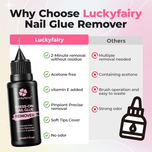 Sisu Couture's Luxe Pinpoint Nail Glue Remover with Cuticle Pusher - image 11