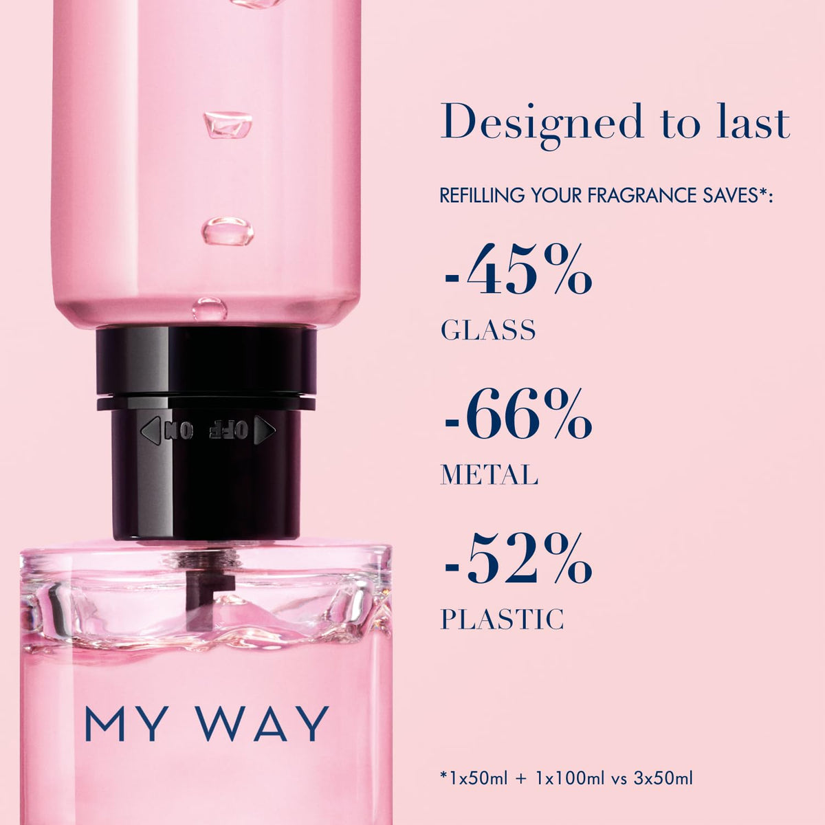 Sisu Couture's Armani Beauty My Way Eau de Parfum - image 19