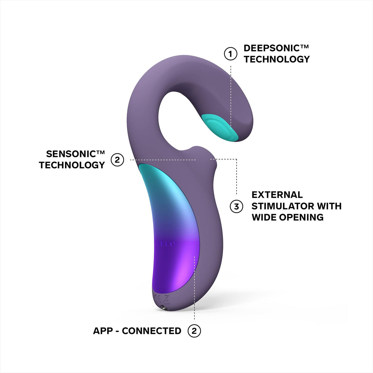 Sisu Couture's Lelo Enigma Double Sonic - image 15