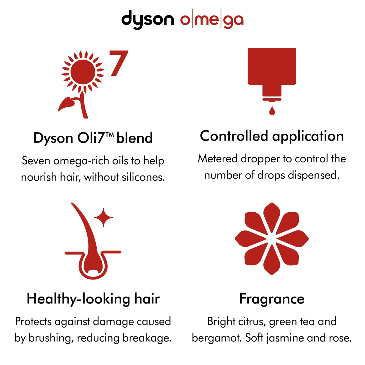 Sisu Couture's Dyson Airstrait™ Straightener - image 16