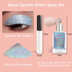 Sisu Couture's Boko Body Glitter Spray - image 16