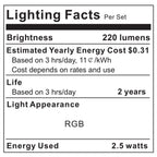 Sisu Couture's Maylit 8.2 Ft Rgb TV Led Backlight For 40 - image 17