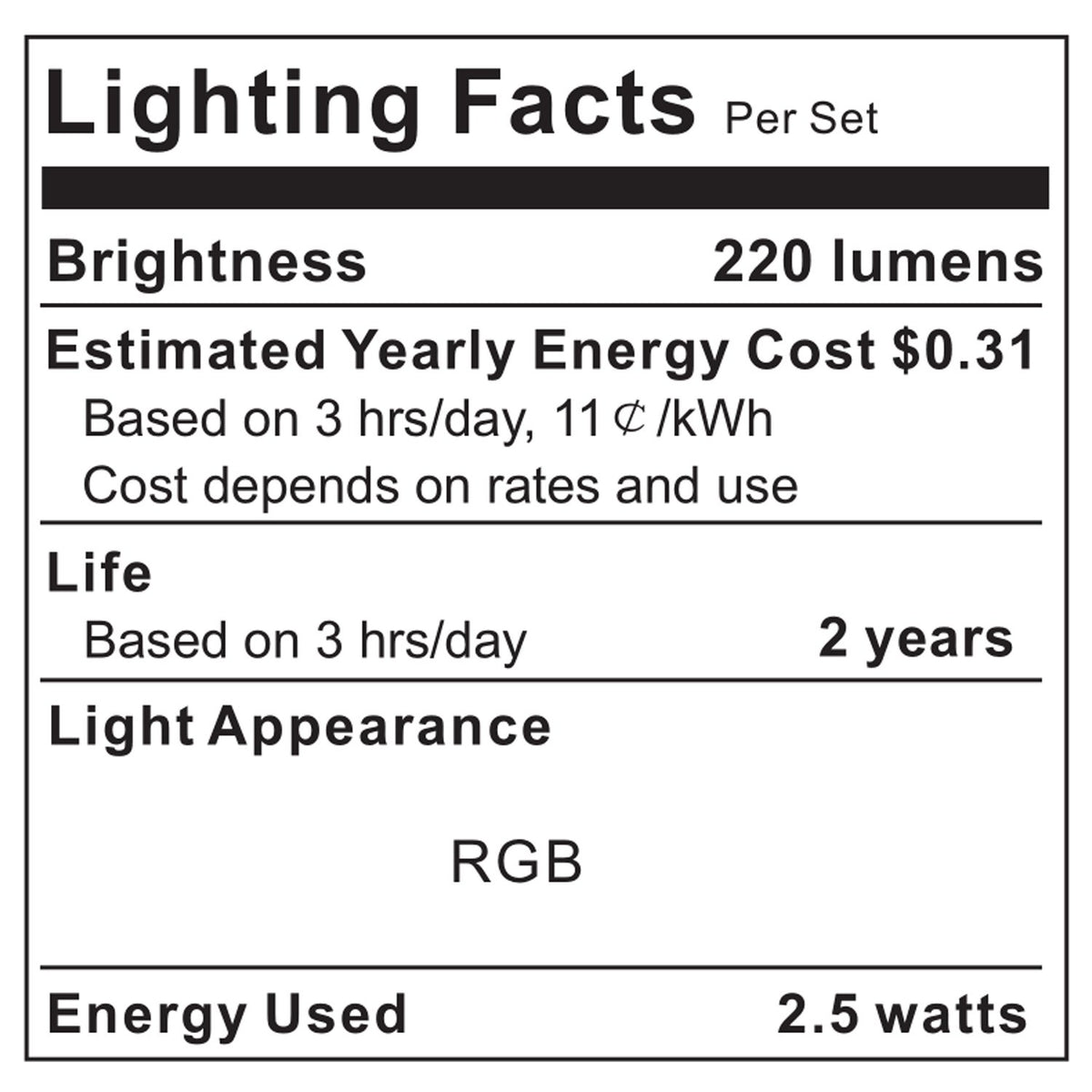 Sisu Couture's Maylit 8.2 Ft Rgb TV Led Backlight For 40 - image 17