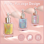 Sisu Couture's Boko Body Glitter Spray - image 20