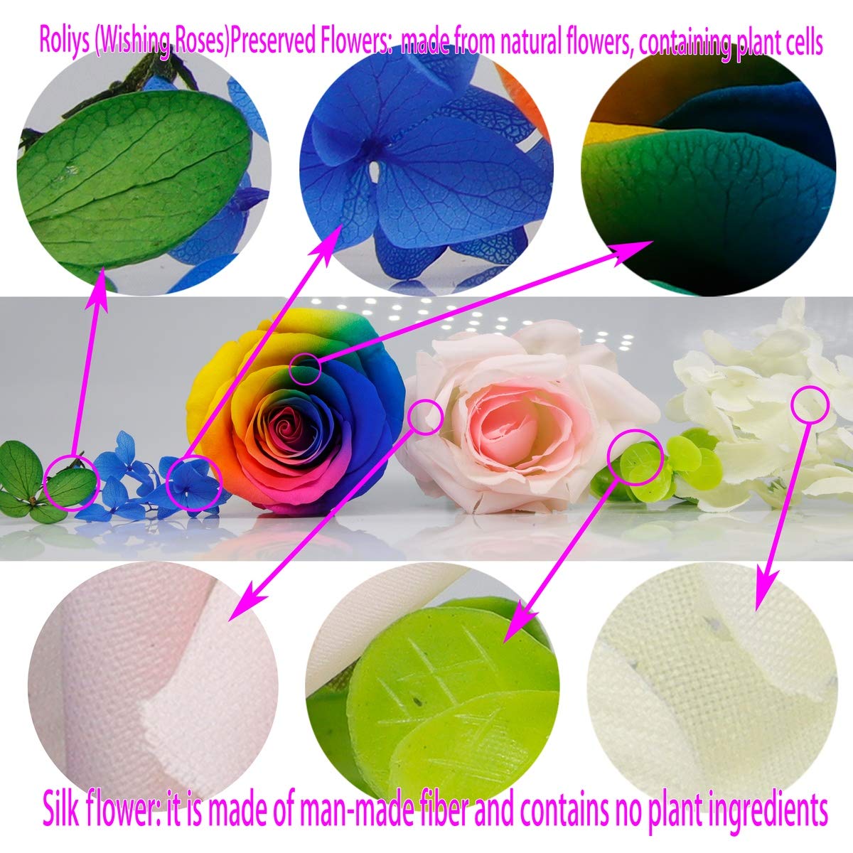 Sisu Couture's Preserved Real Roses With Colorful Mood Light Wishing Bottle - image 19