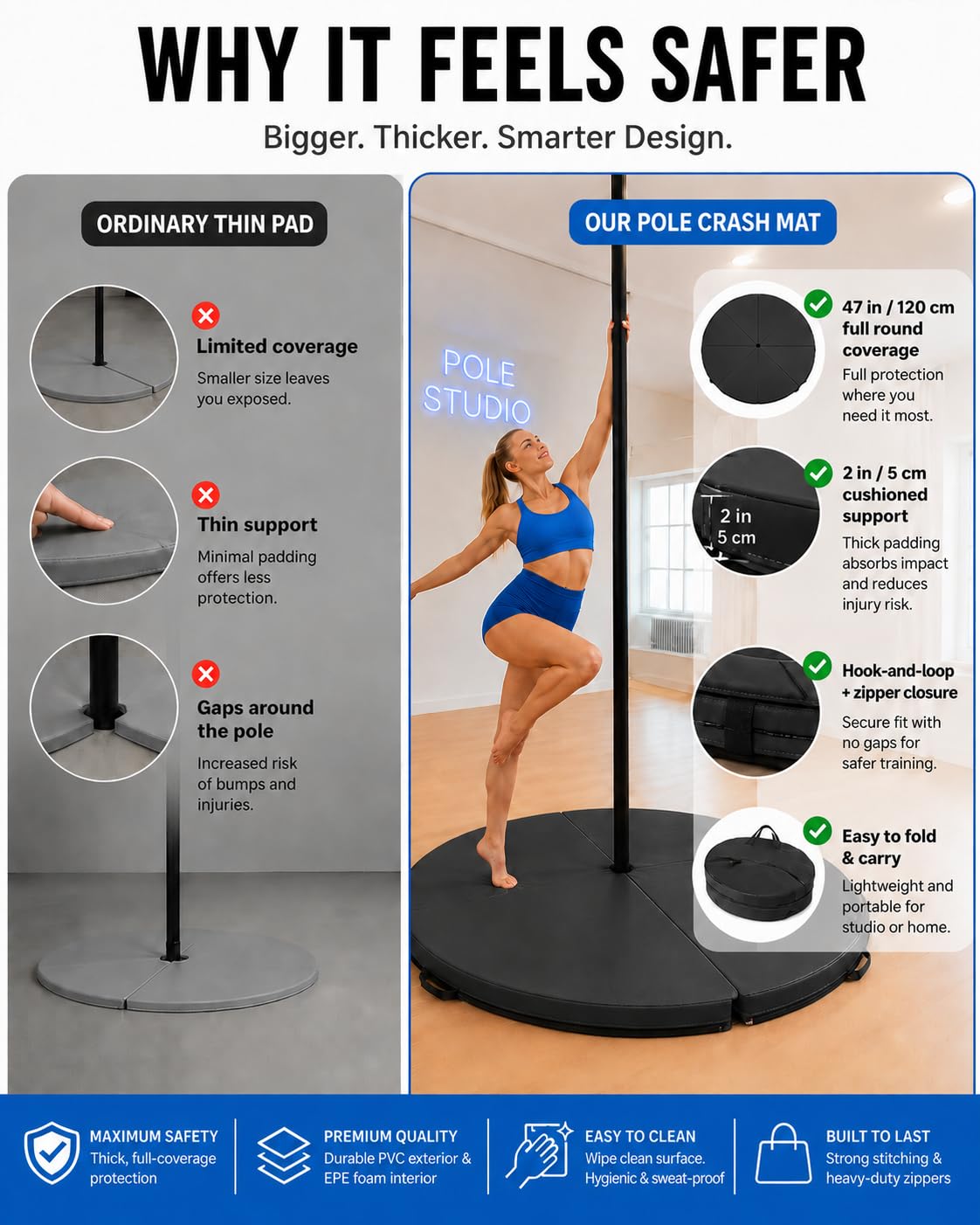 Sisu Couture's Pyy Dance Pole Crash Mat - image 14