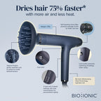 Sisu Couture's Bio Ionic Smart - image 3