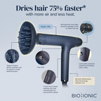 Sisu Couture's Bio Ionic Smart - image 13
