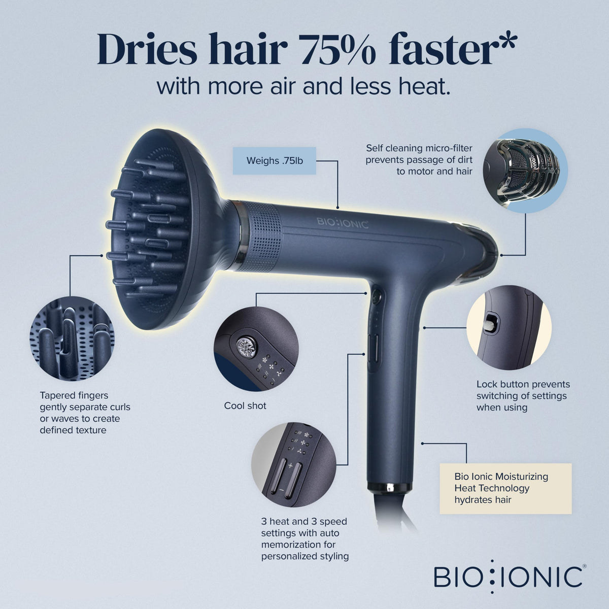 Sisu Couture's Bio Ionic Smart - image 13