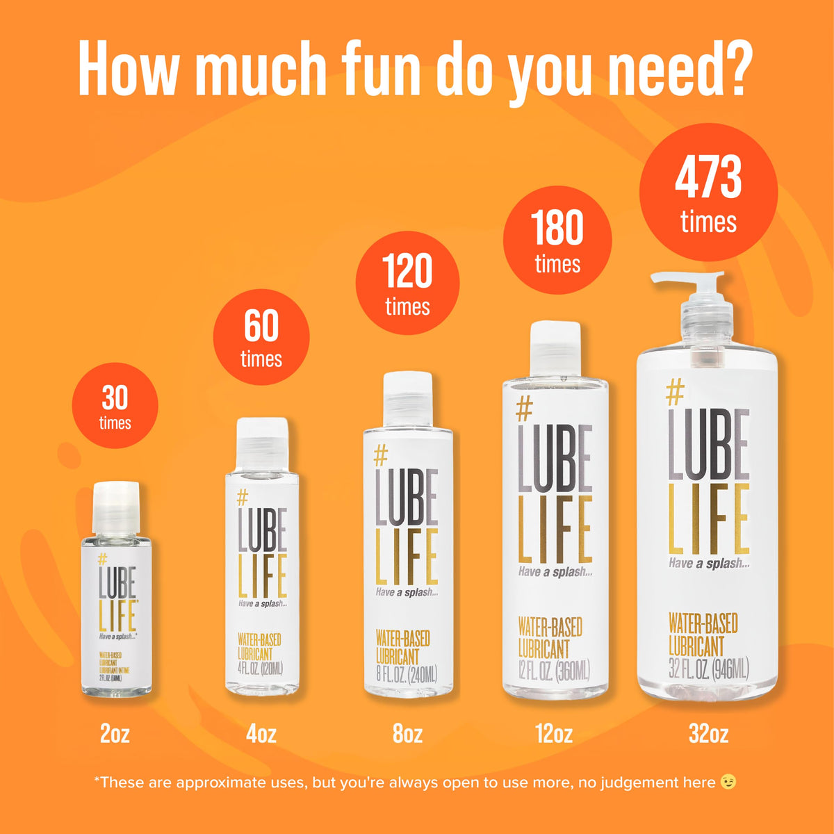 Sisu Couture's Lubelife Water Based Lube - image 17