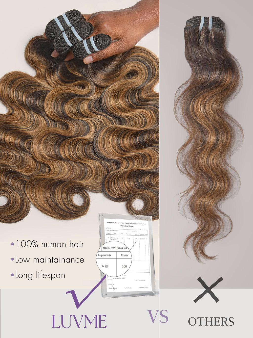 Sisu Couture's Luvme Highlight Body Wave Human Hair Bundles 18 20 - image 19